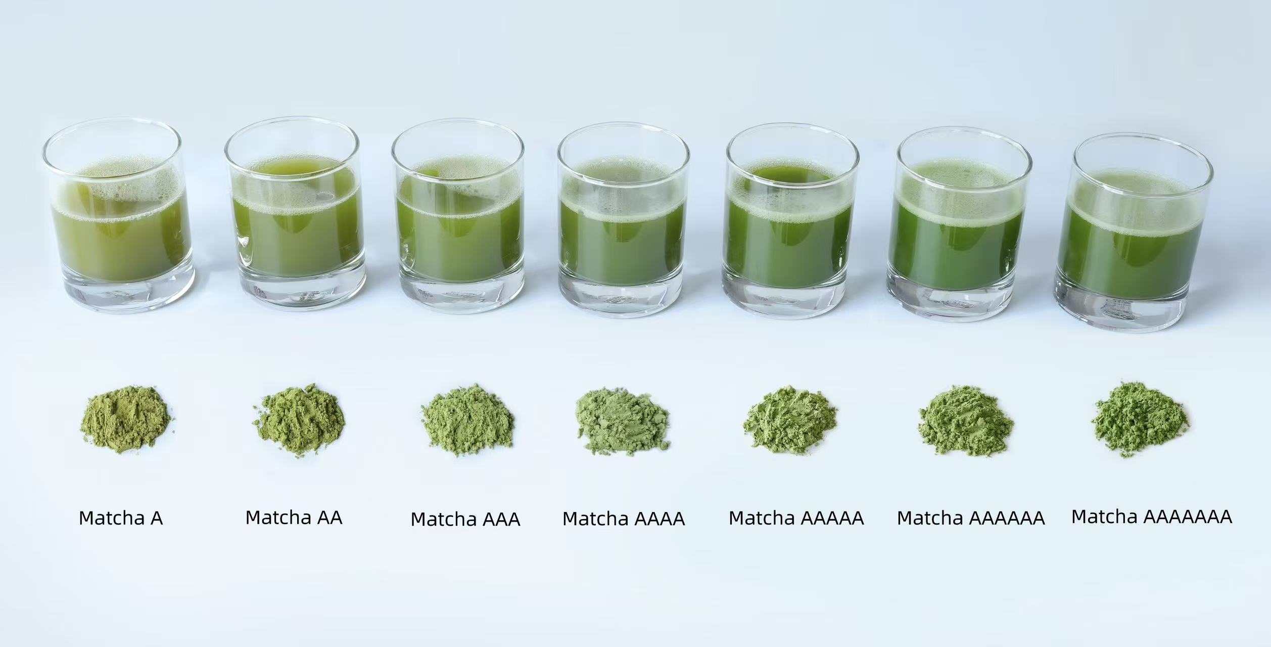 matcha powder water solubility color comparison